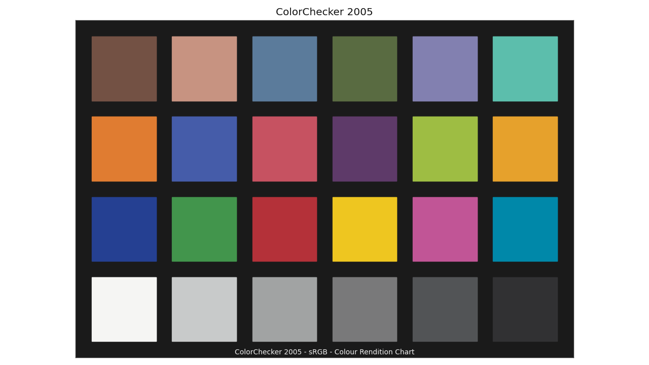 _images/Tutorial_Colour_Checker.png