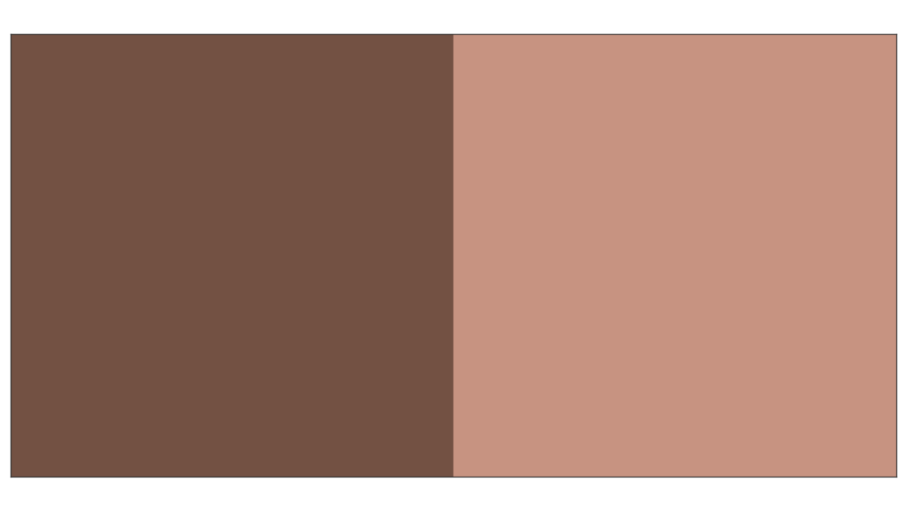 plot_multi_colour_swatches