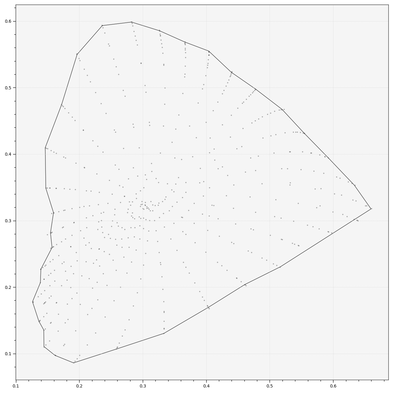 plot_pointer_gamut