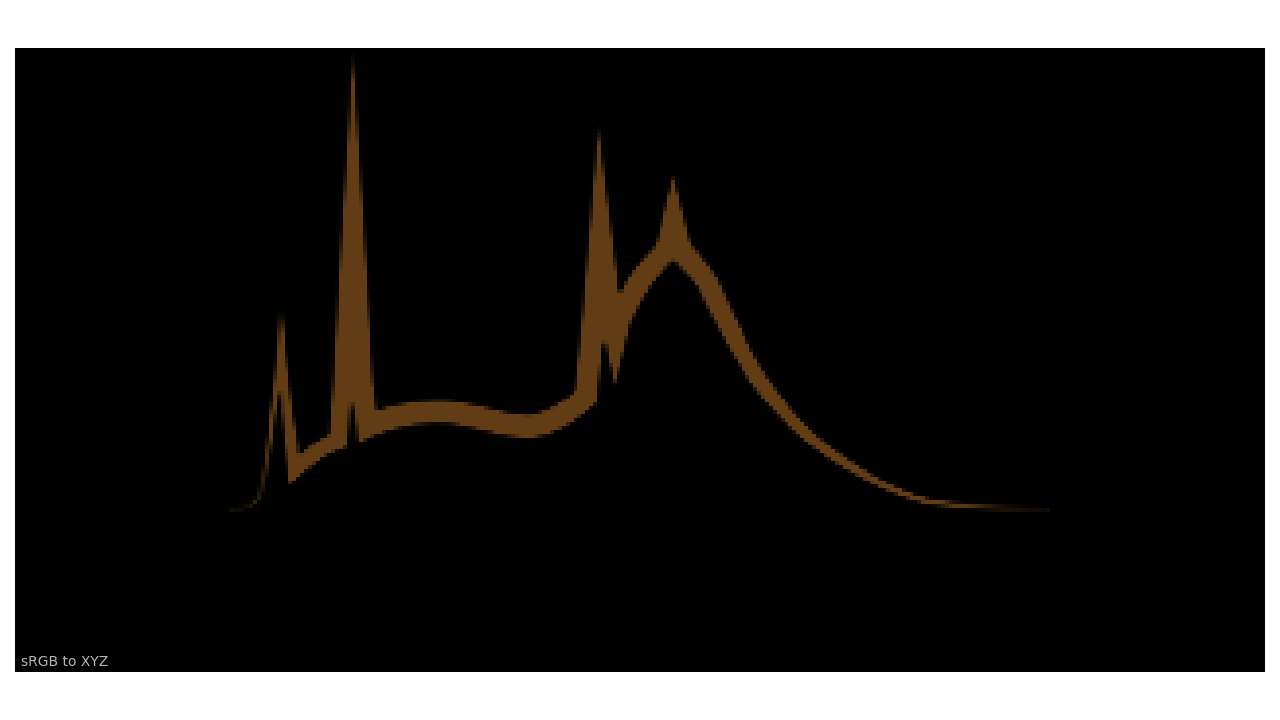 _images/Basics_Logo_Small_001_CIE_XYZ.png