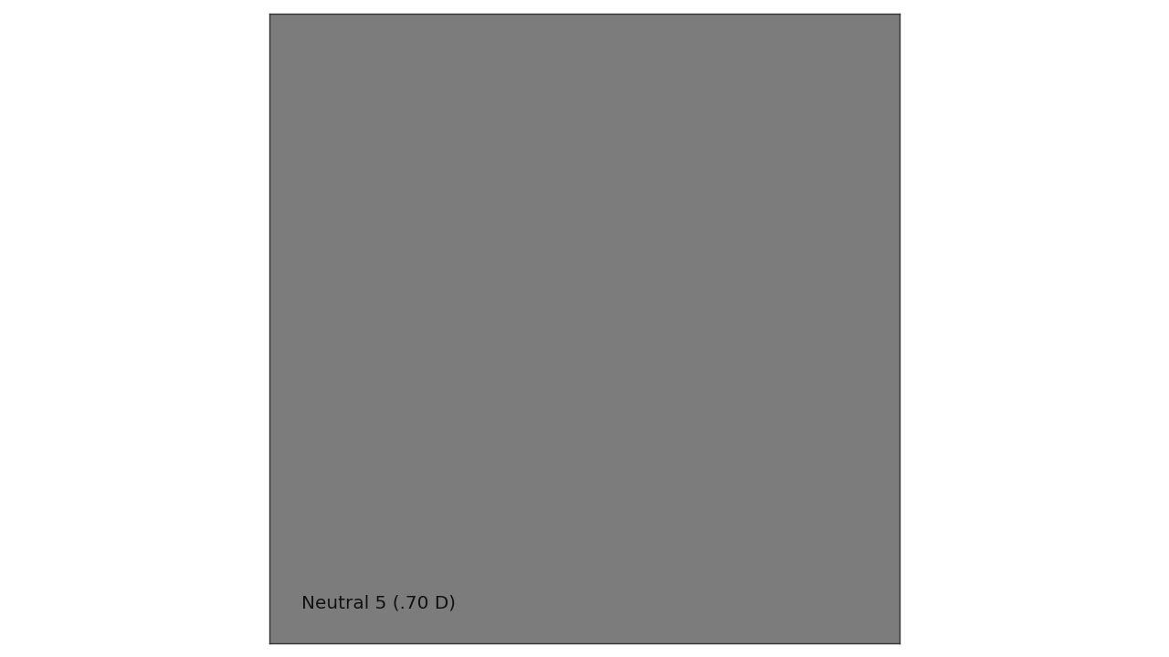 _images/Tutorial_Neutral5.png